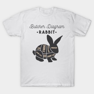 Butchers Diagram Rabbit T-Shirt